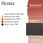PERMA BLEND LUXE - HENNA 15ML PERMA BLEND LUXE - HENNA 15ML