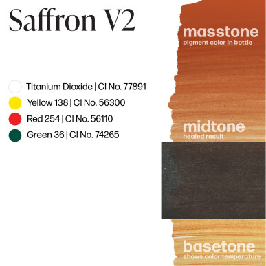 PERMA BLEND LUXE - SAFFRON 15ML
