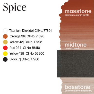 PERMA BLEND LUXE - SPICE 15ML