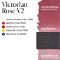 PERMA BLEND LUXE - VICTORIAN ROSE 15ML PERMA BLEND LUXE - VICTORIAN ROSE 15ML