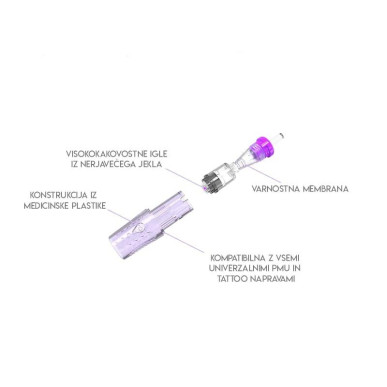 Microneedling Cartridge 3D Nano