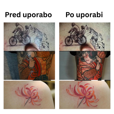 Tattoo Artist Photo Kit